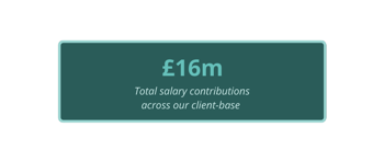 NI blog salary commitments