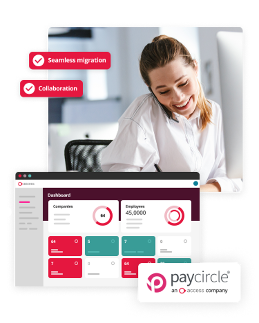 Infographic showing Pay circle Bureau