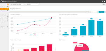 Screenshot of Access School, academy and MAT Budgeting Software