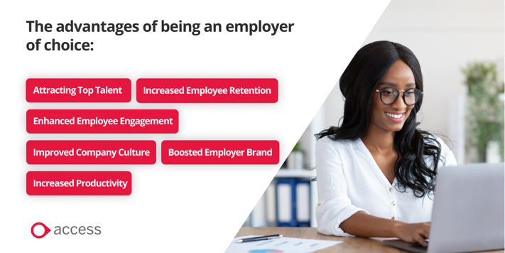 Image detailing the advantages of being an employer of choice