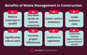 Benefits of Waste Management in Construction