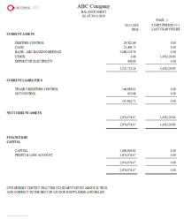 Example of a balance sheet