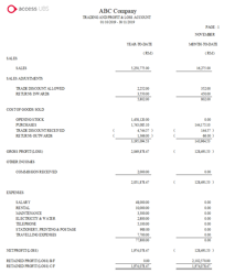 Example of income statement