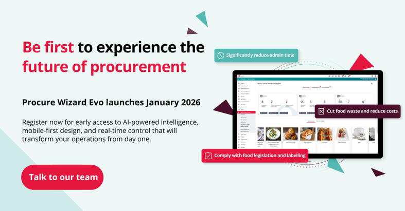 How Can Real-Time Inventory Management Drive Profit and Sustainability