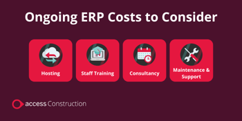 Ongoing ERP Costs to Consider