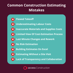 Construction Estimating Mistakes