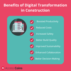 Benefits of digital transformation in construction