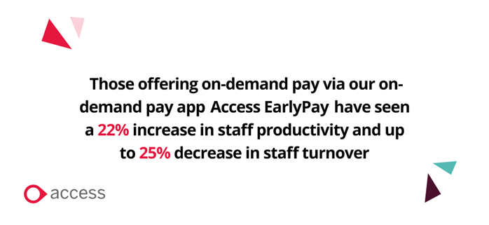 Staff productivity statistic usong Access EarlyPay