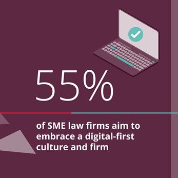 Embracing a digital first culture infographic - Frontiers Report 2024