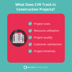 What Does CVR Track in Construction Projects?