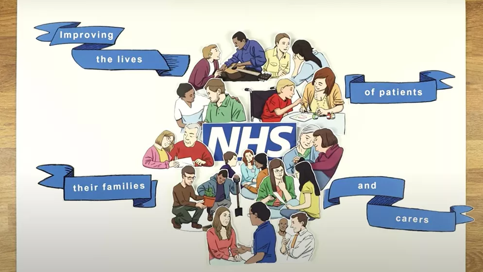 NHS video on mental health provider collaboratives.