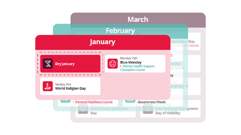 Employee Wellbeing In Hospitality Key Dates For 2024   Landingpage Hos Wellbeingcalendar 820x460 