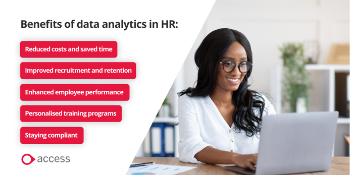 Image displaying benefits of data analytics in HR