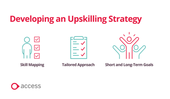 developing an upskilling strategy