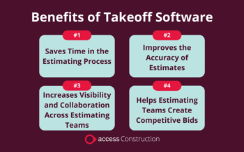 Construction Takeoff Software Benefits