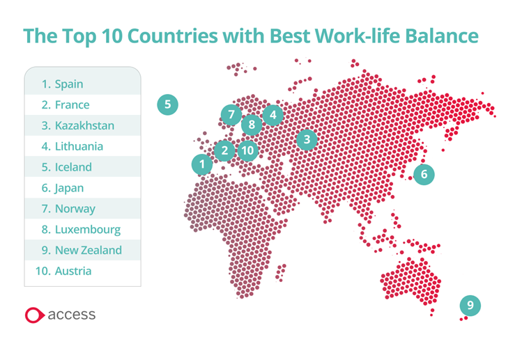Top 10 countries with best work life balance infographic