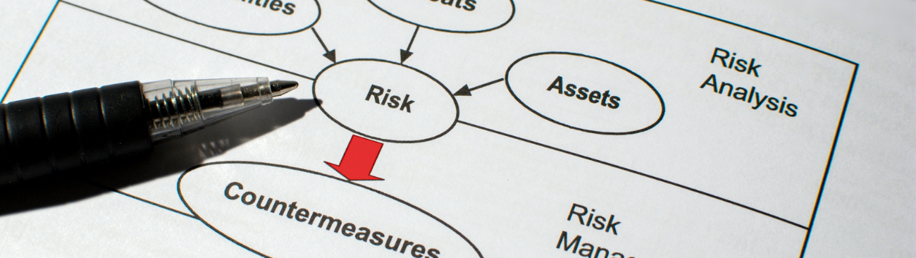 Firm Wide Risk Assessment (FWRA) Best Practice | Access Legal