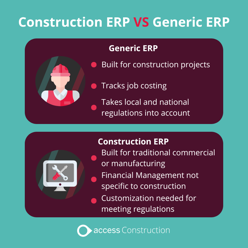 Construction ERP vs ERP 