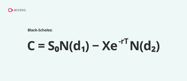 Financial modelling Black-Scholes model