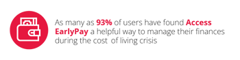 93% of users have found EarlyPay a helpful way to manage their finances during the cost of living crisis. 