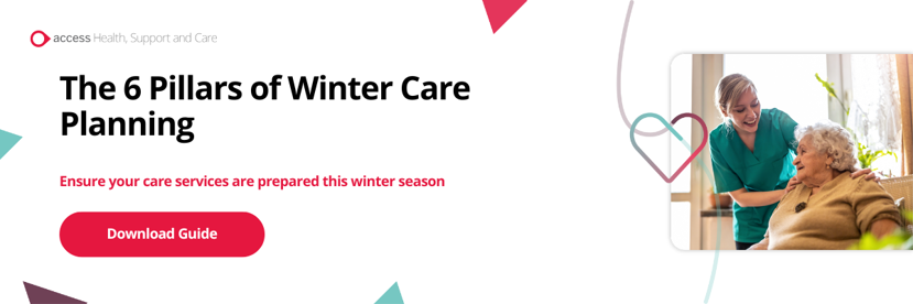 Care Winter Pressures Guide Banner