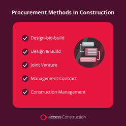 Procurement Methods in Construction