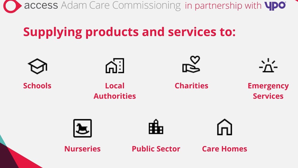 Adam care Commisioning in partnership with YPO