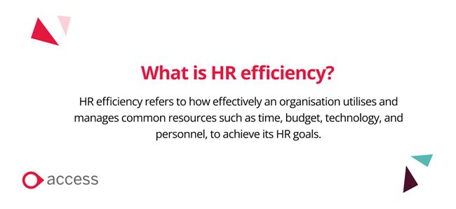 Image with text reading 'What is HR efficiency? HR efficiency refers to how effectively an organisation utilises and manages common resources such as time, budget, technology, and personnel, to achieve its HR goals.'