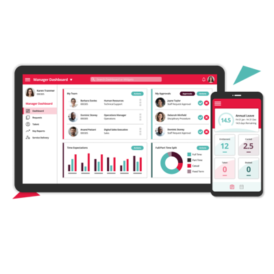 HR software manager dashboard