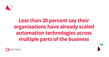 Less than 20 percent say their organisations have already scaled automation technologies across multiple parts of the business