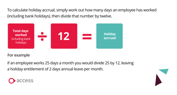 Graphic explaining how to calculate holiday accrual