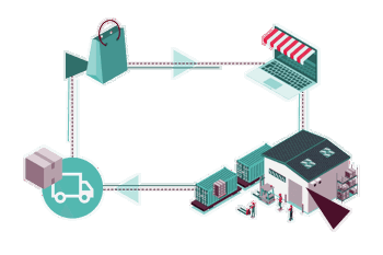 Graphic of warehouse picking routes