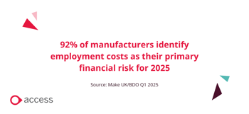 Increasing labour costs: Operational excellence through people analytics