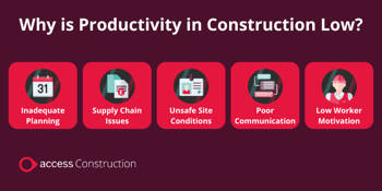 Why is Productivity in Construction Low?