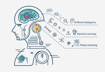 An image to show how artificial intelligence and machine learning can help overcome housing problems 