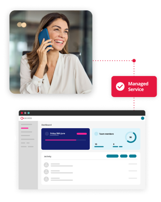 Infographic sowing Managed payroll services