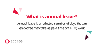 Image explaining what is annual leave?