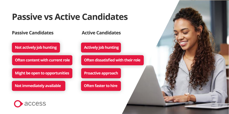 Image explaining the difference between passive vs active candidates