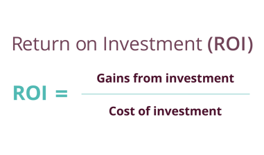 ROI calculation