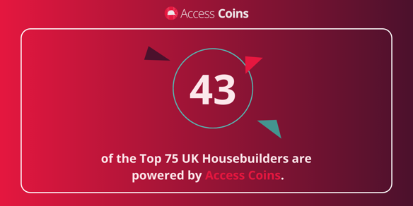 43 of the top 75 UK housebuilders are powered by Access Coins