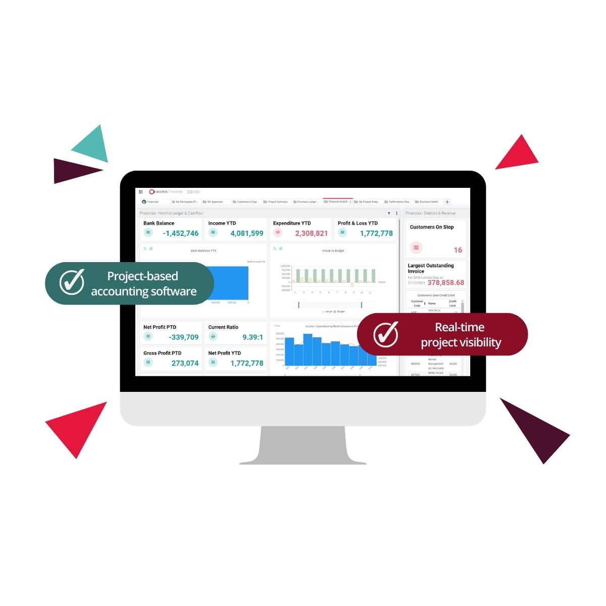 Project Accounting | The Access Group