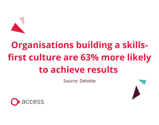 skills based hiring culture quote