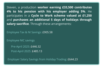 NI Blog savings calculation